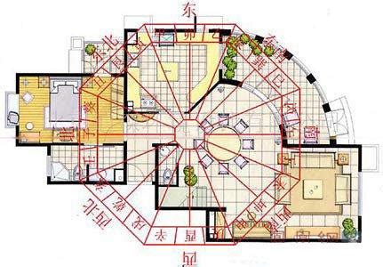 風水 坐北朝南|坐北朝南的房子好嗎？風水專家帶你揭秘「帝王向」 